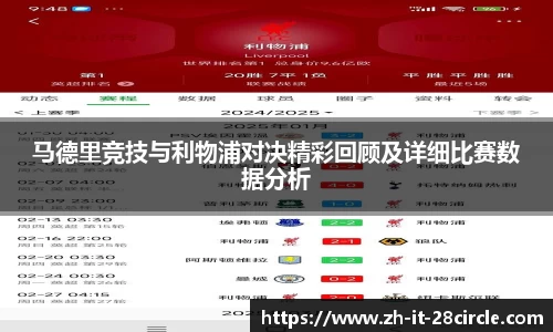 马德里竞技与利物浦对决精彩回顾及详细比赛数据分析