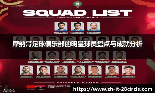 摩纳哥足球俱乐部的明星球员盘点与成就分析